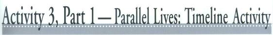 Activity 3, Part 1 - Parallel Lives: Timeline Activity