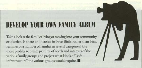 Develop Your Own Family Album