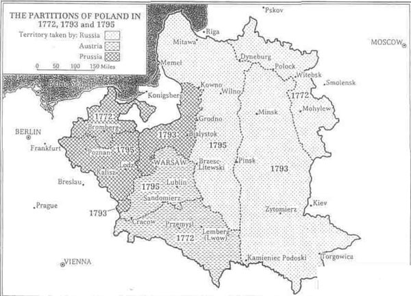 The Partitions of Poland in 1772, 1793 and 1795