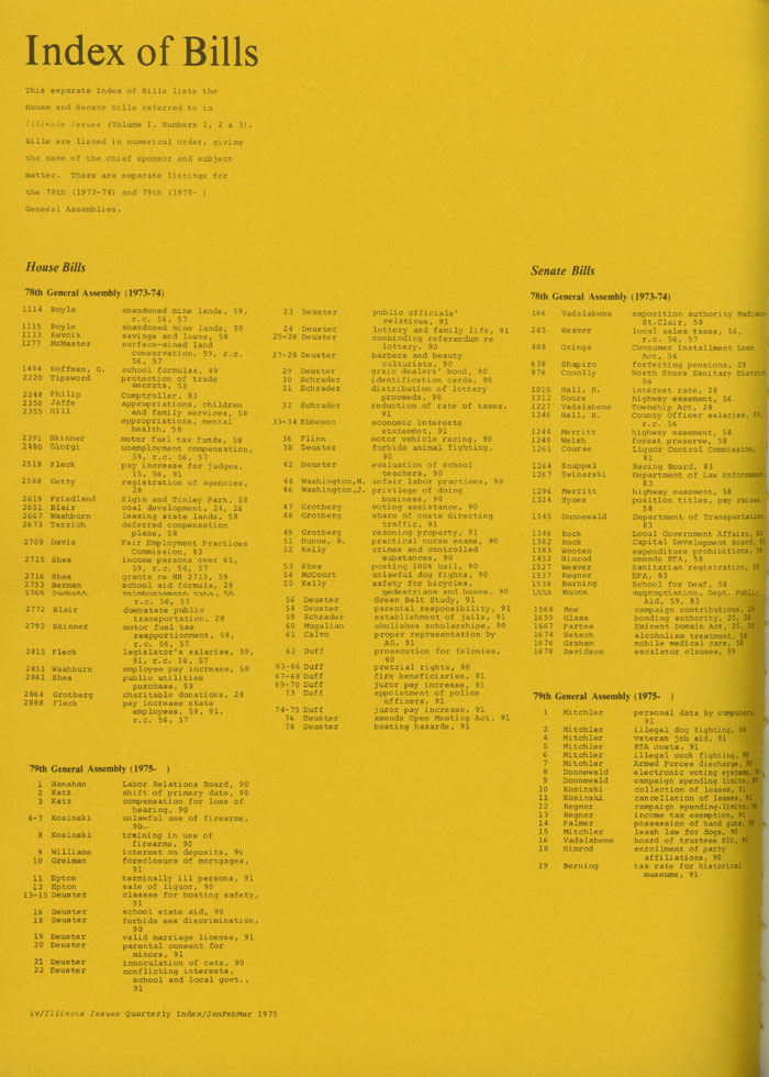 llinois Issues Quarterly Index January-March 1975