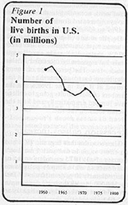 figure1