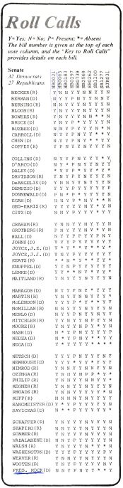 Senate Roll Calls