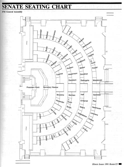 Senate Seating Chart