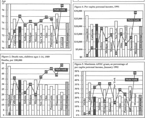 Figure 1, 2, 4, 5