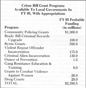 Crime Bill Grant Programs
