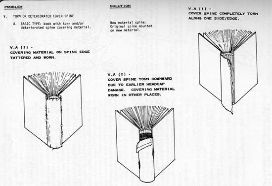 Bookbinding mull- High Thread Counts- Spine Lining Materials