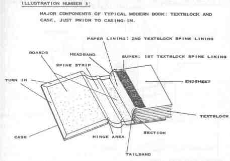 Book Repair Japanese Tissue: Sekishu (White)