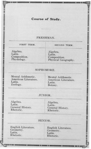 Course of study