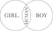 Venn Diagram