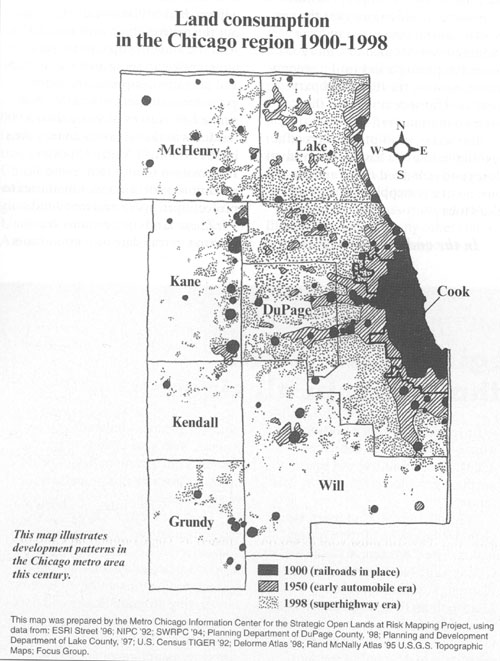 Land consumption