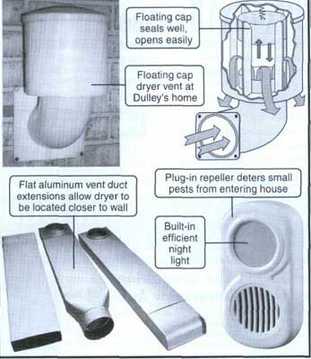 Too much dryer lint in the dryer vent can be a fire hazard in your home